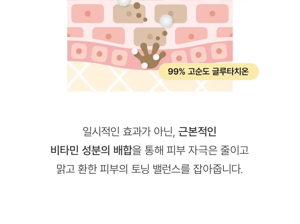 바이오던스 래디언트 비타 나이아신아마이드 리얼 딥 마스크 1매 상세페이지 14