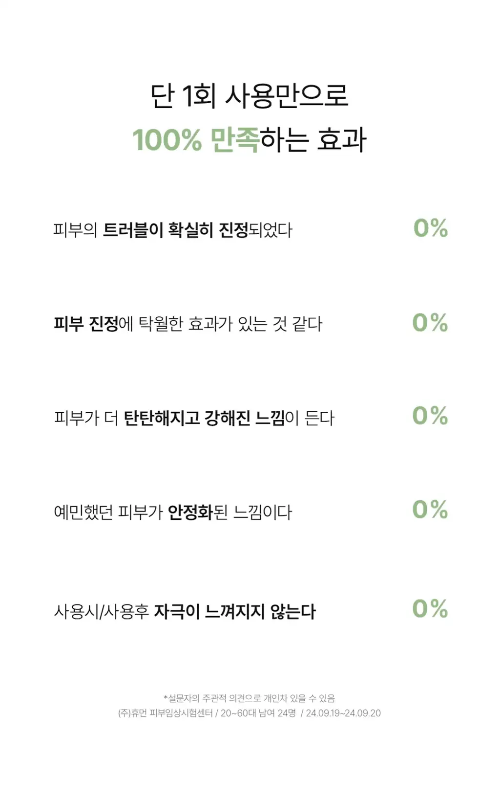 바이오던스 리프레싱 씨 켈프 리얼 딥 마스크 1매 상세페이지 3