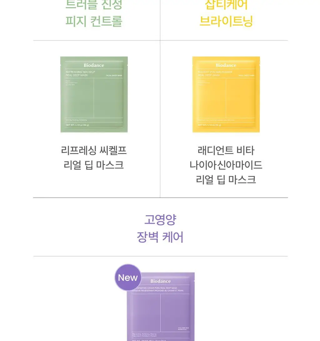 바이오던스 하이드로 세라놀 리얼 딥 마스크 7매 상세페이지 33