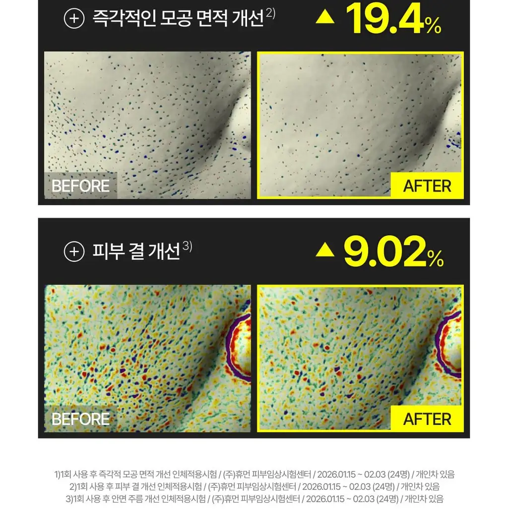 셀리맥스 더 비타 A 레티날 샷 타이트닝 투스텝 겔 마스크 1매 상세페이지 15