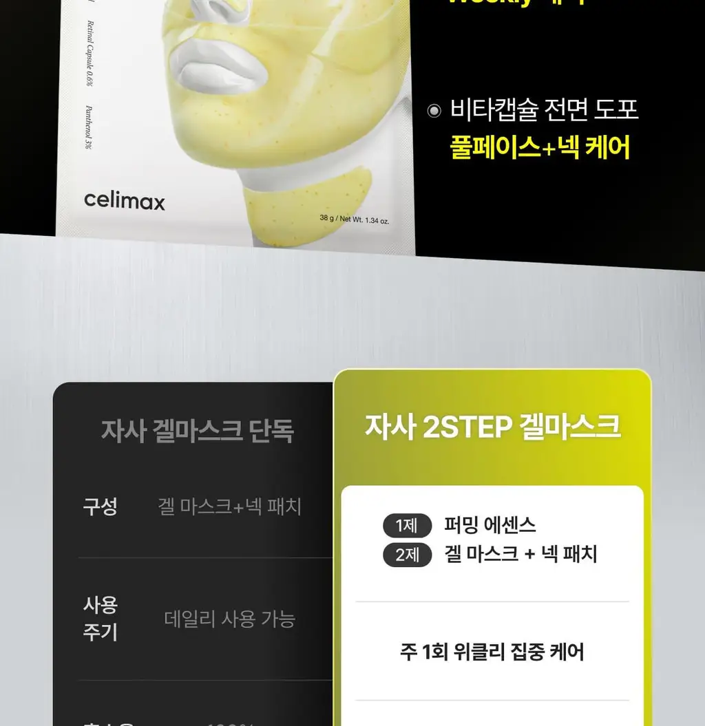 셀리맥스 더 비타 A 레티날 샷 타이트닝 투스텝 겔 마스크 1매 상세페이지 18