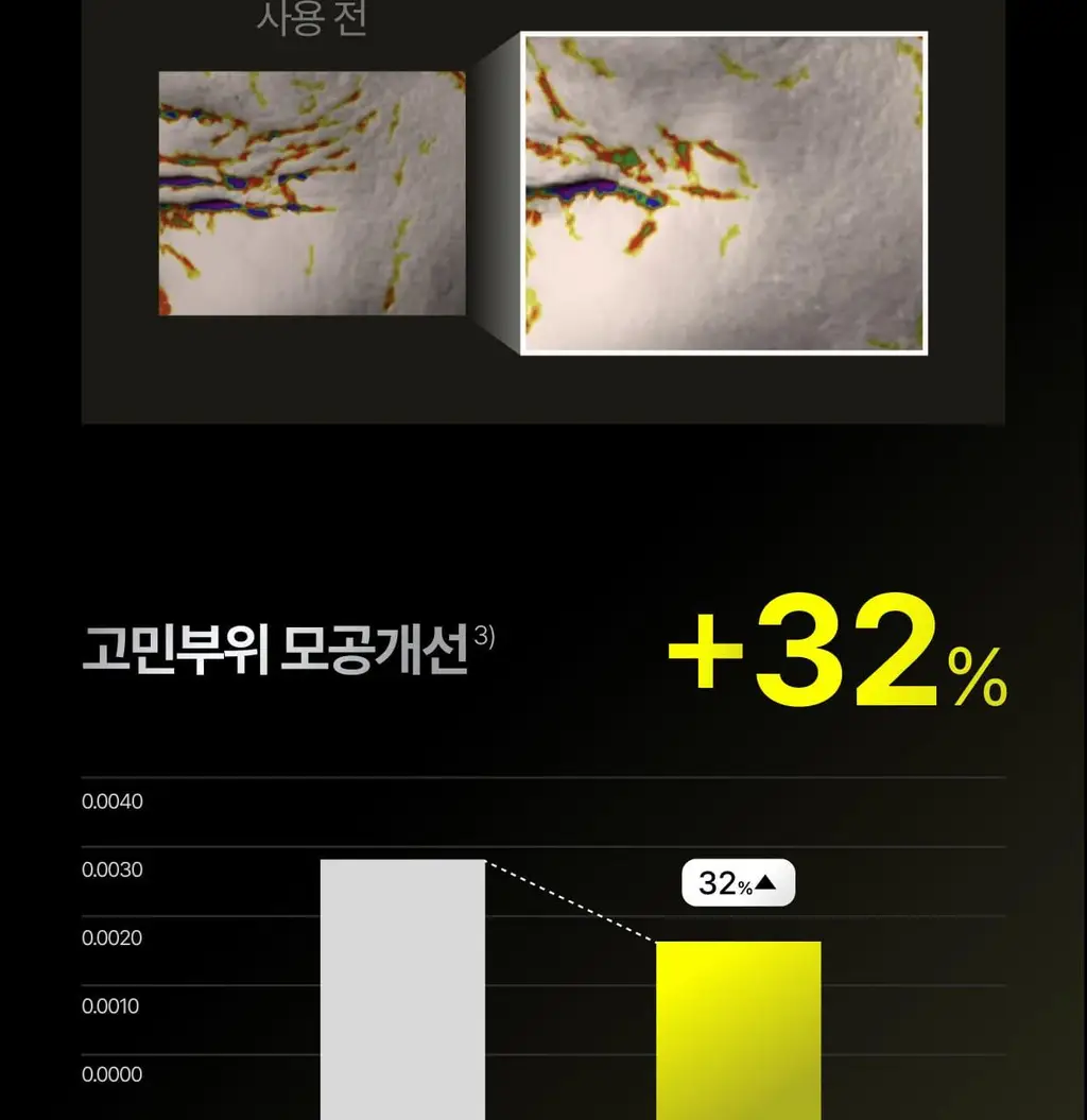 셀리맥스 더 비타 A 레티날 샷 타이트닝 투스텝 겔 마스크 1매 상세페이지 24