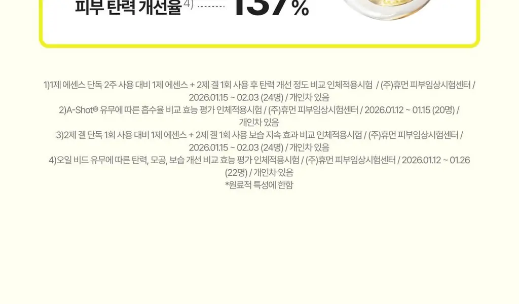 셀리맥스 더 비타 A 레티날 샷 타이트닝 투스텝 겔 마스크 4매 상세페이지 44