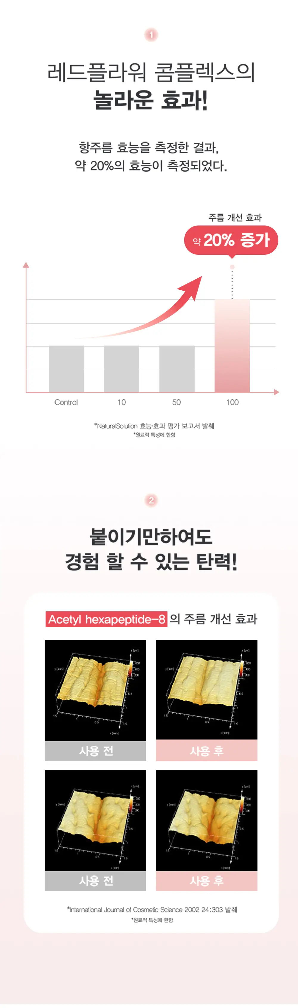 쌍빠 어반 익스프레스 하이드로겔 마스크 10P 상세페이지 3