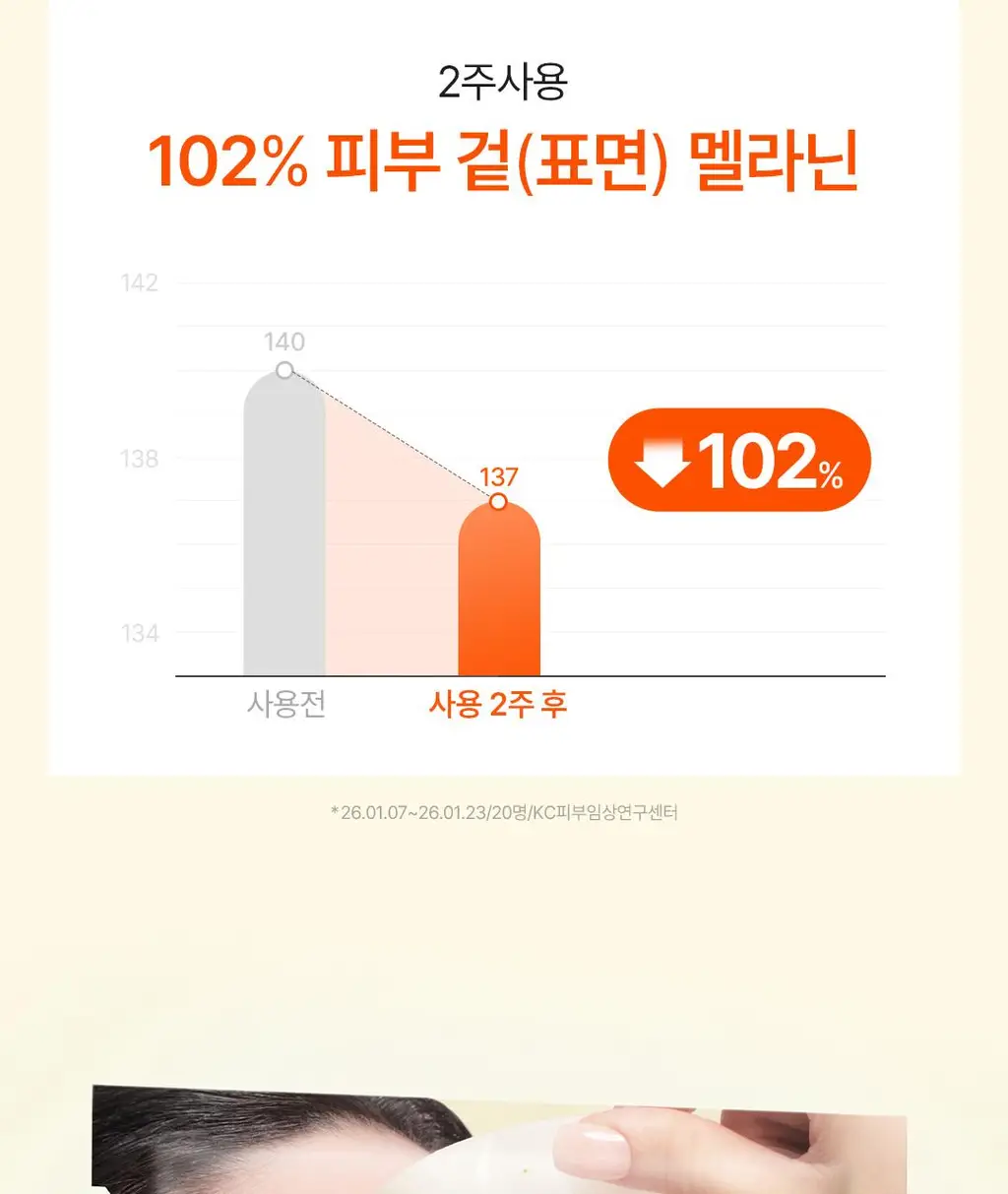 아리얼 엑스퍼트 펩타이드 콜라겐 겔 마스크 4매입 3종 택 1 상세페이지 78