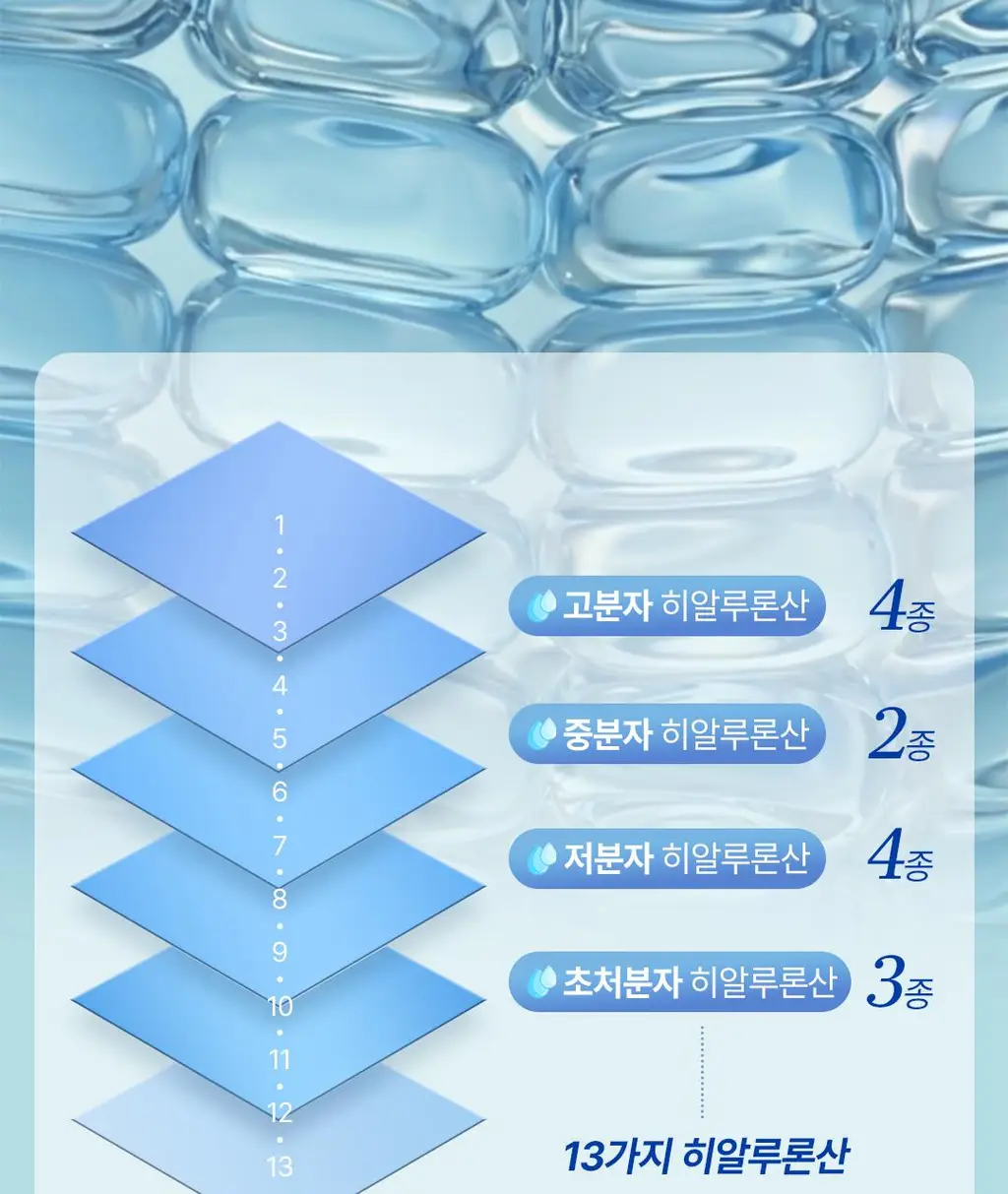 아리얼 엑스퍼트 펩타이드 콜라겐 겔 마스크 4매입 3종 택 1 상세페이지 119