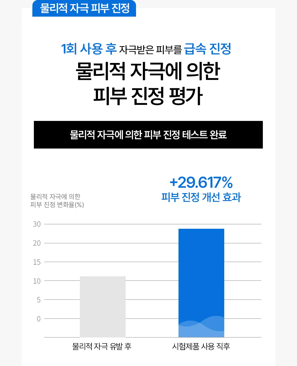 어나더페이스 펩타테놀 수분 밸런스 겔 마스크 6+2매 기획 상세페이지 26