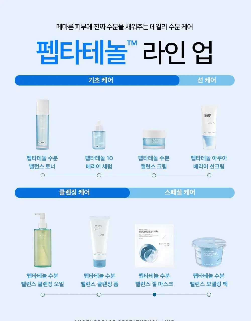 어나더페이스 펩타테놀 수분 밸런스 겔 마스크 6+2매 기획 상세페이지 48