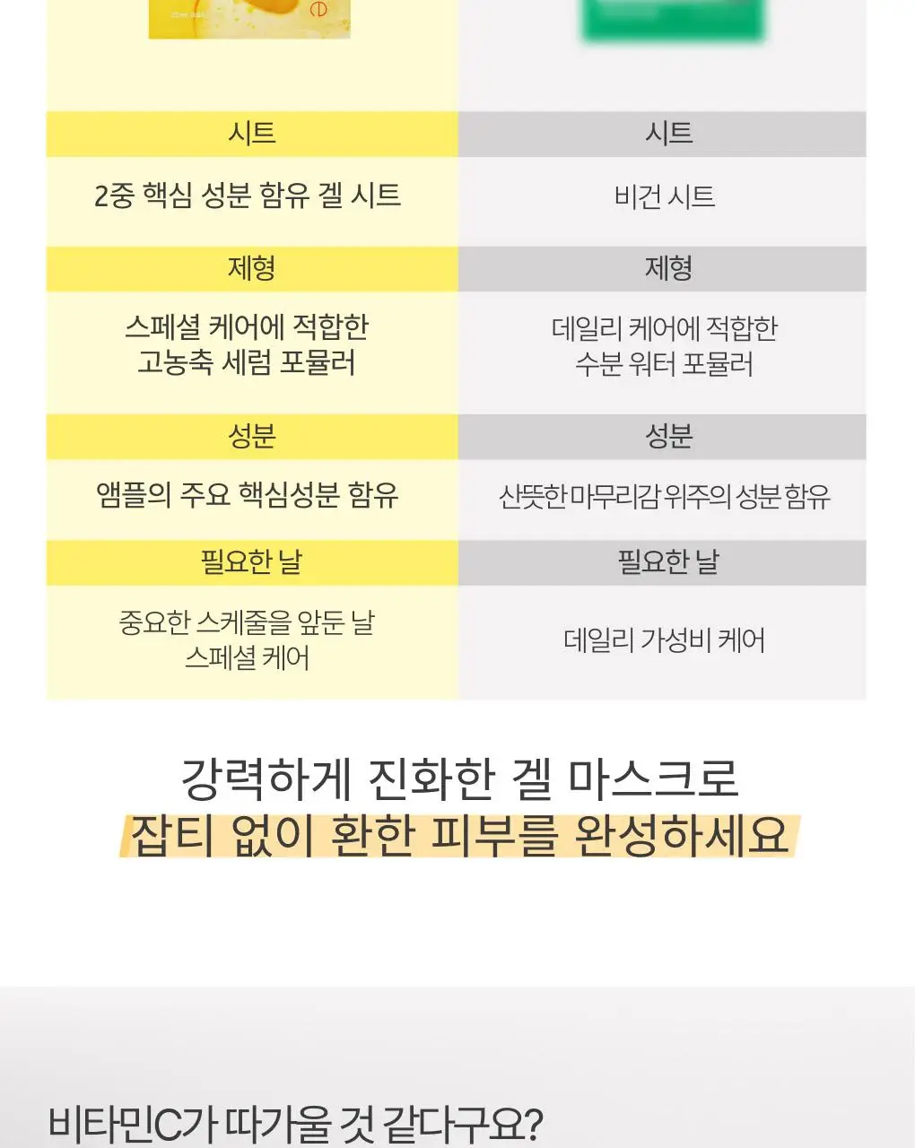 이니스프리 비타민C 세럼 겔 마스크 1매 상세페이지 15