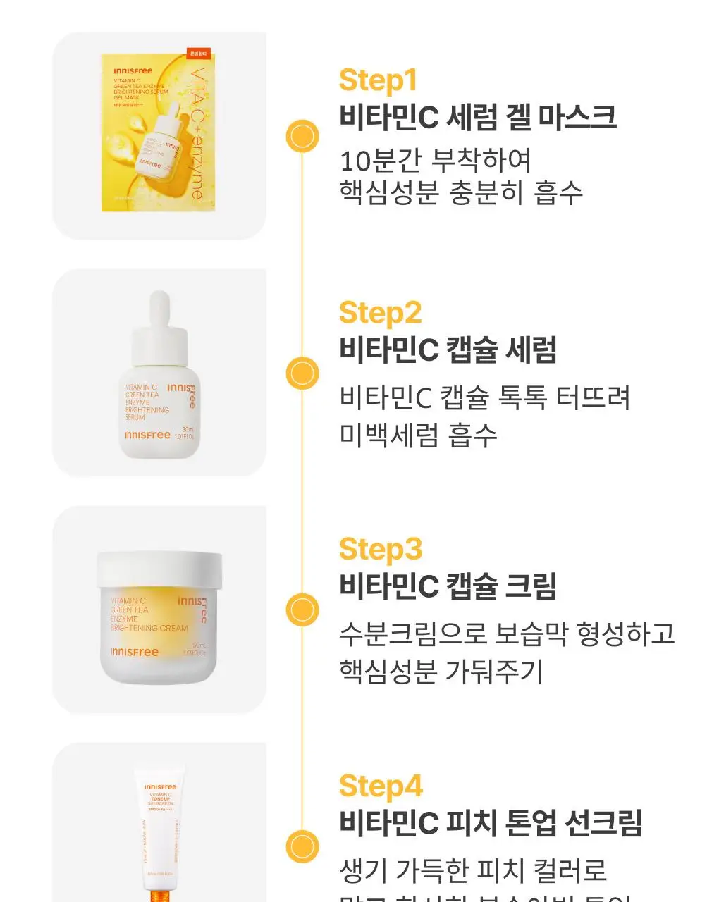 이니스프리 비타민C 세럼 겔 마스크 1매 상세페이지 20