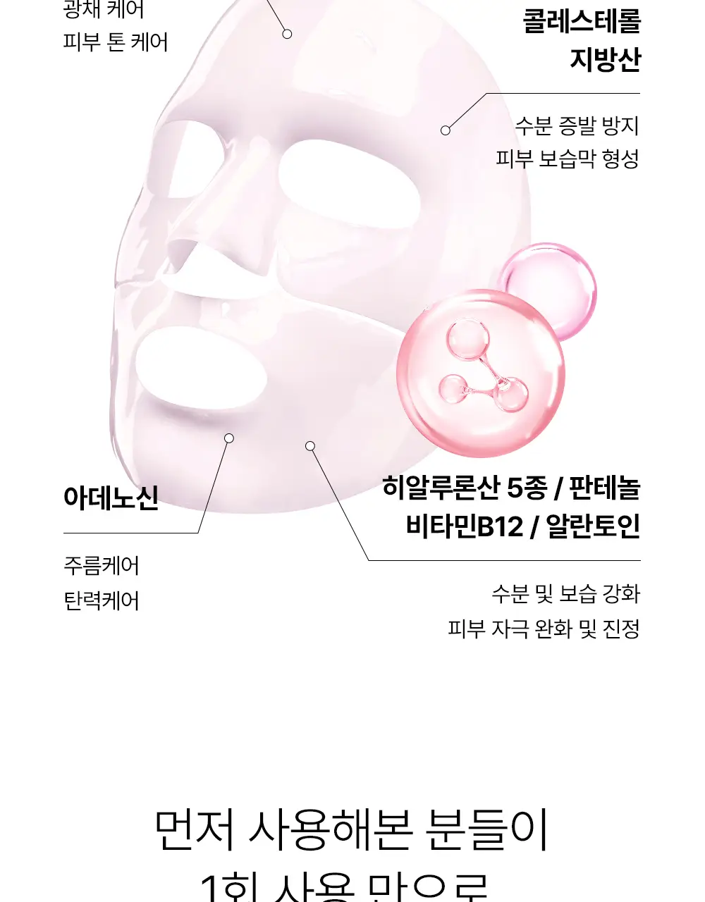 코스알엑스 겔 마스크팩 1매입 3종 중 택 1 (스네일/펩타이드/알파-알부틴) 상세페이지 49