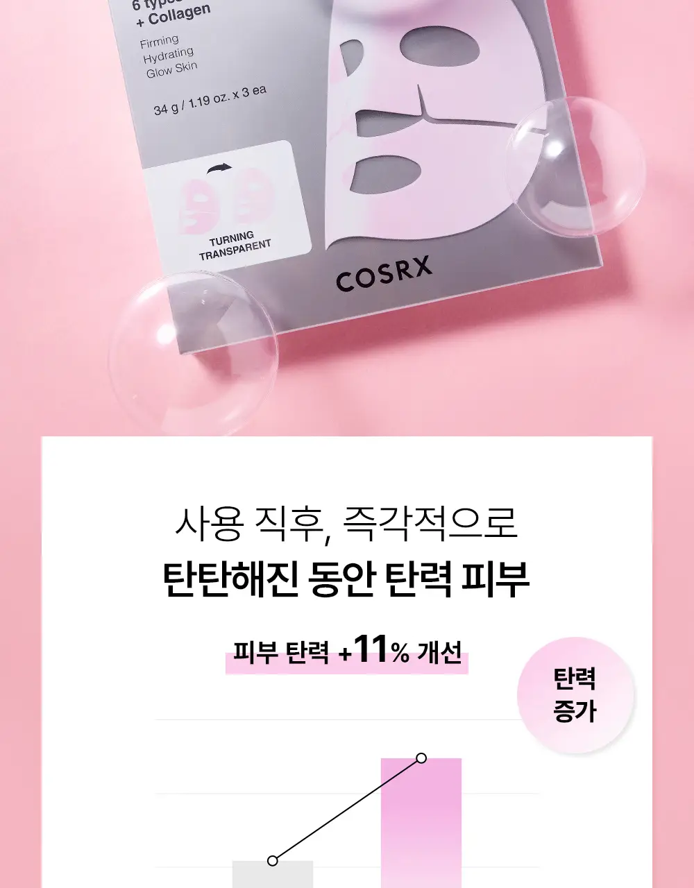 코스알엑스 겔 마스크팩 1매입 3종 중 택 1 (스네일/펩타이드/알파-알부틴) 상세페이지 55