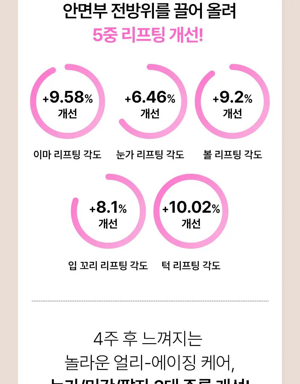 코스알엑스 겔 마스크팩 1매입 3종 중 택 1 (스네일/펩타이드/알파-알부틴) 상세페이지 60