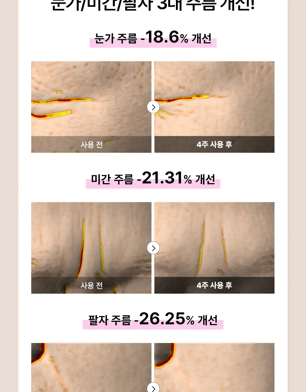코스알엑스 겔 마스크팩 1매입 3종 중 택 1 (스네일/펩타이드/알파-알부틴) 상세페이지 61