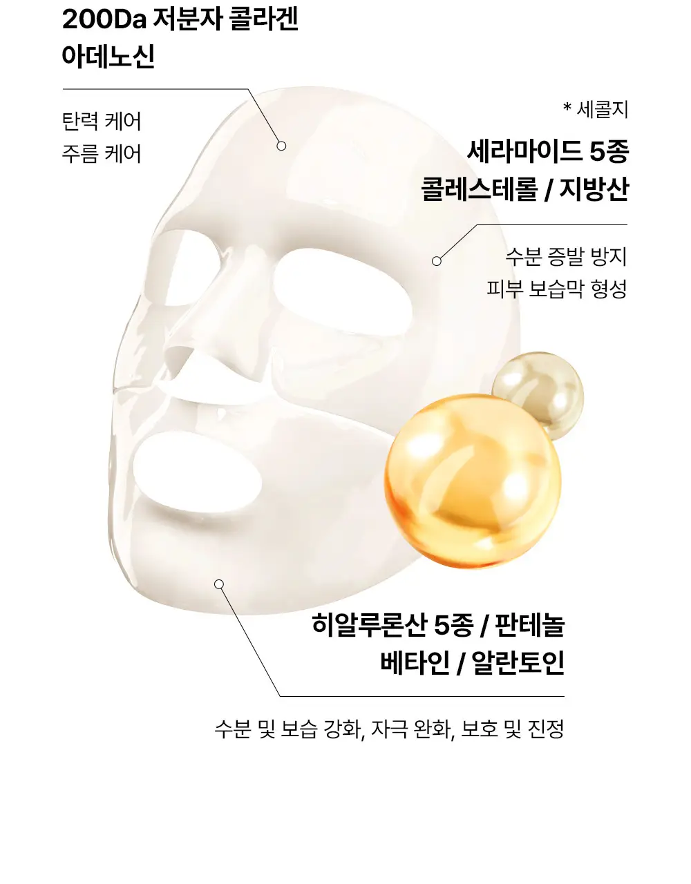 코스알엑스 겔 마스크팩 1매입 3종 중 택 1 (스네일/펩타이드/알파-알부틴) 상세페이지 90