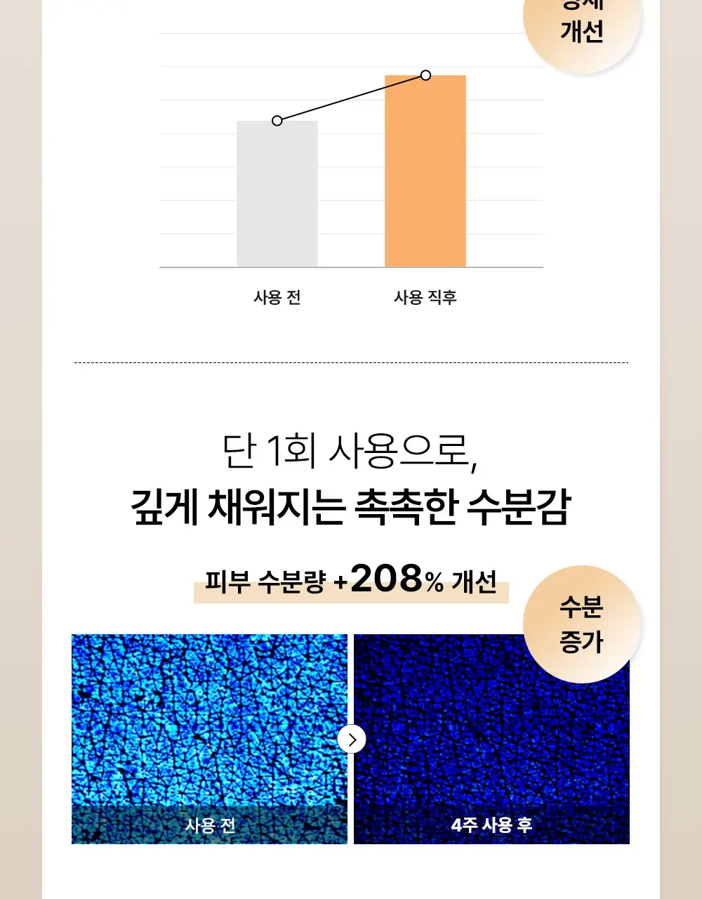 코스알엑스 겔 마스크팩 1매입 3종 중 택 1 (스네일/펩타이드/알파-알부틴) 상세페이지 102