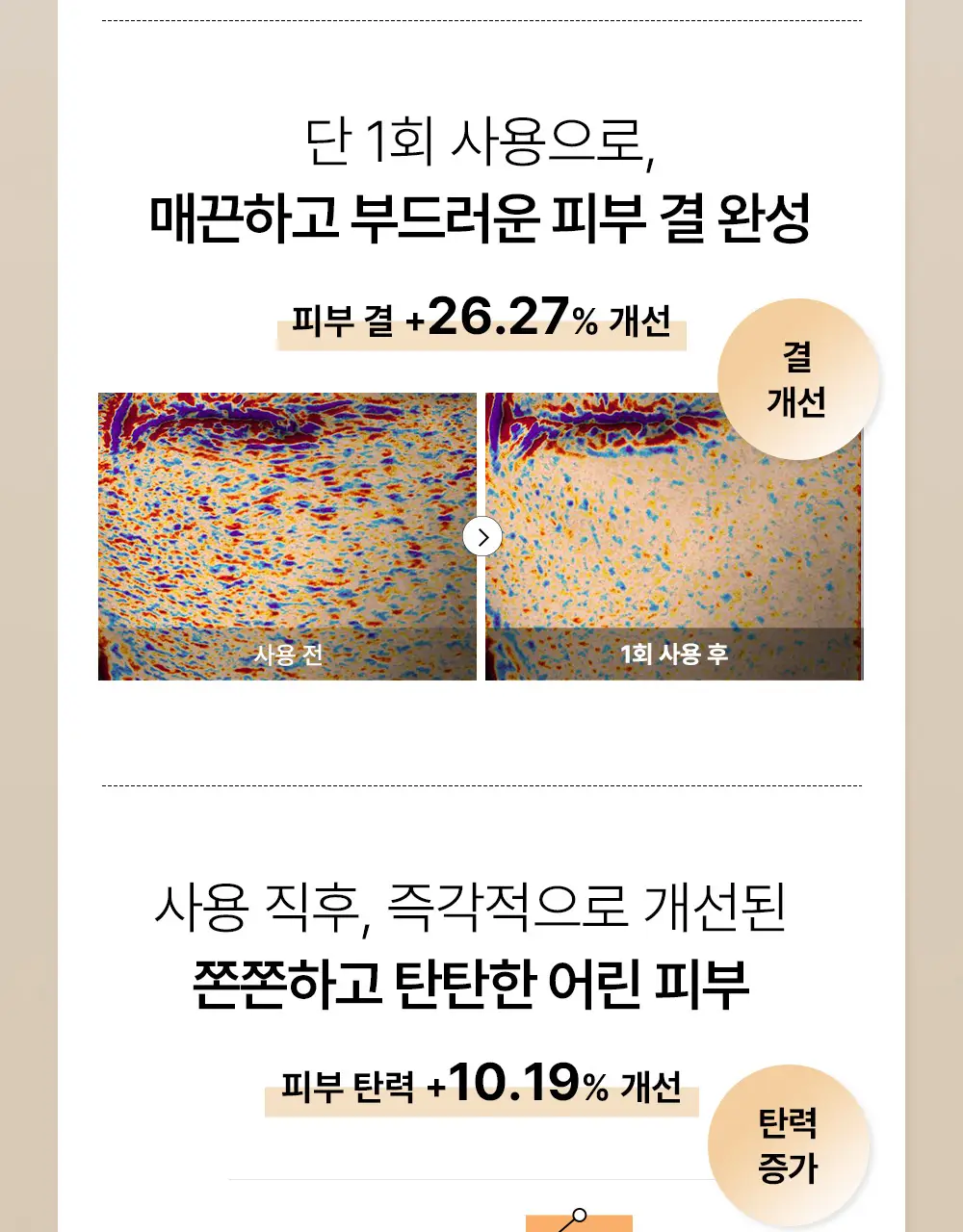 코스알엑스 겔 마스크팩 1매입 3종 중 택 1 (스네일/펩타이드/알파-알부틴) 상세페이지 103
