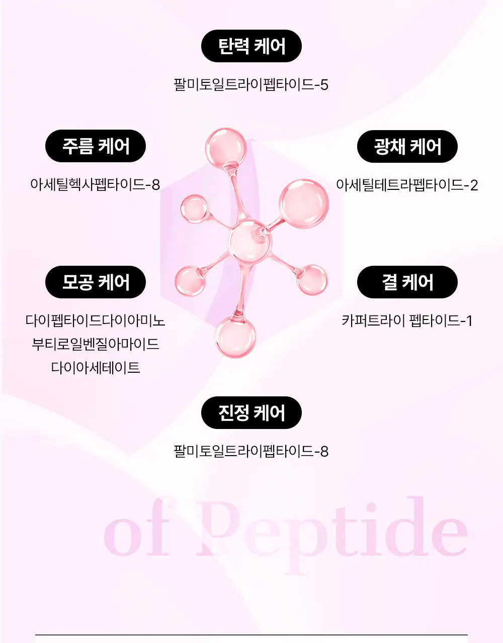 코스알엑스 겔 마스크팩 3매입 3종 중 택 1 (스네일/펩타이드/알파-알부틴) 상세페이지 50