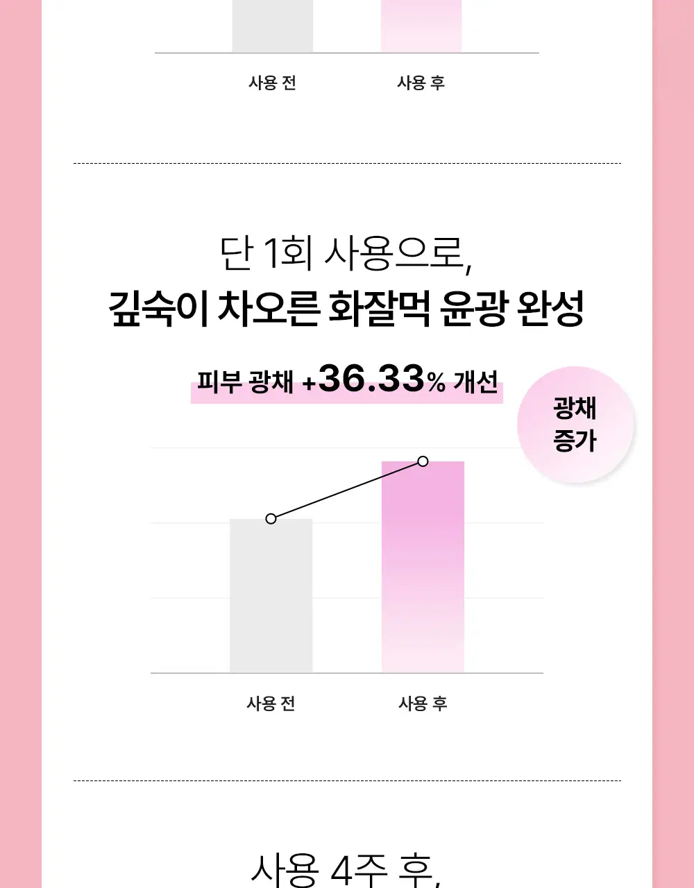 코스알엑스 겔 마스크팩 3매입 3종 중 택 1 (스네일/펩타이드/알파-알부틴) 상세페이지 59