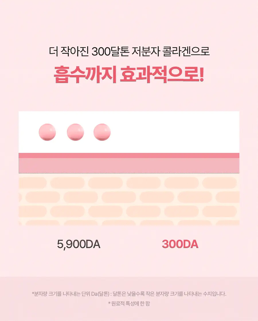 토리든 셀메이징 저분자 콜라겐 탄력 겔마스크 상/하 4매 상세페이지 15