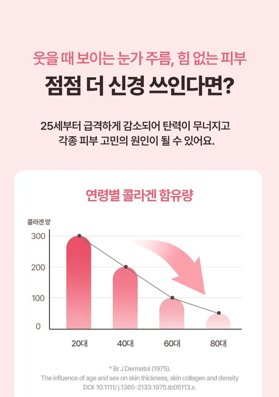 토리든 셀메이징 저분자 콜라겐 탄력 겔마스크 (얼굴&목) 1매 상세페이지 4