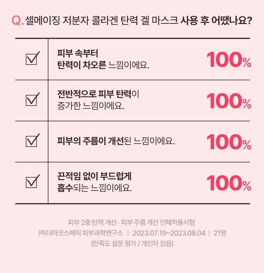 토리든 셀메이징 저분자 콜라겐 탄력 겔마스크 (얼굴&목) 1매 상세페이지 30