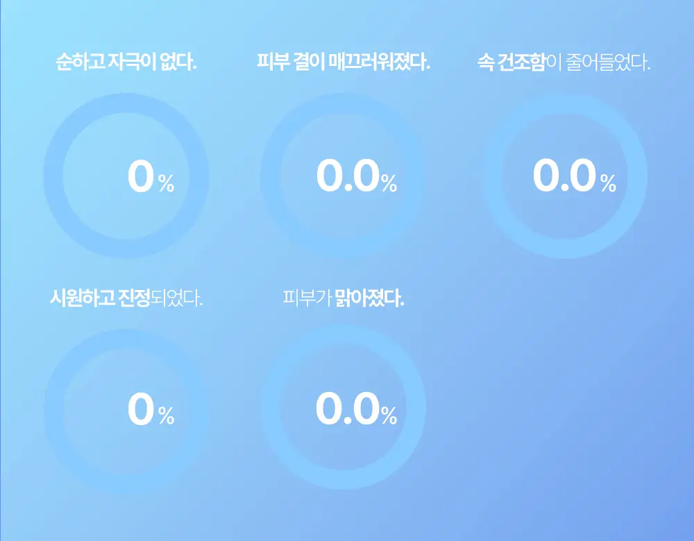 페이스인페이스 아쿠아 샤워룩 하이드로겔 마스크 상세페이지 7