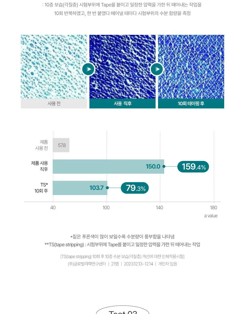 구달 어성초 히알루론 수딩 젤리마스크 9매 기획 (+1매) 상세페이지 13