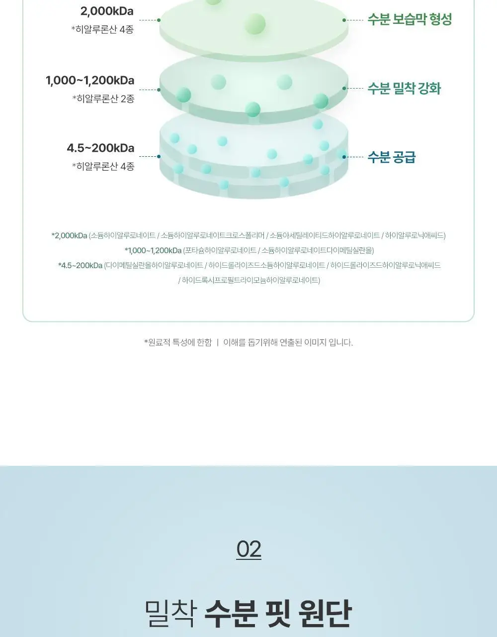 구달 어성초 히알루론 수딩 젤리마스크 9매 기획 (+1매) 상세페이지 18