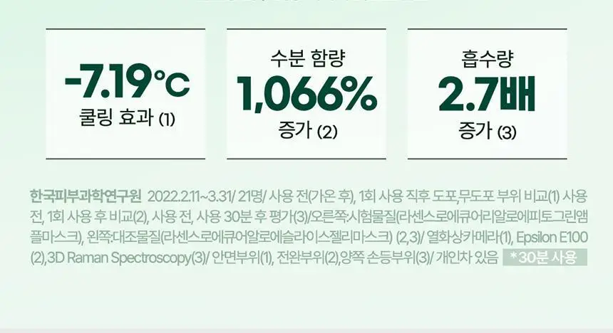 김정문알로에 큐어 피토그린 앰플 마스크 1매 상세페이지 3