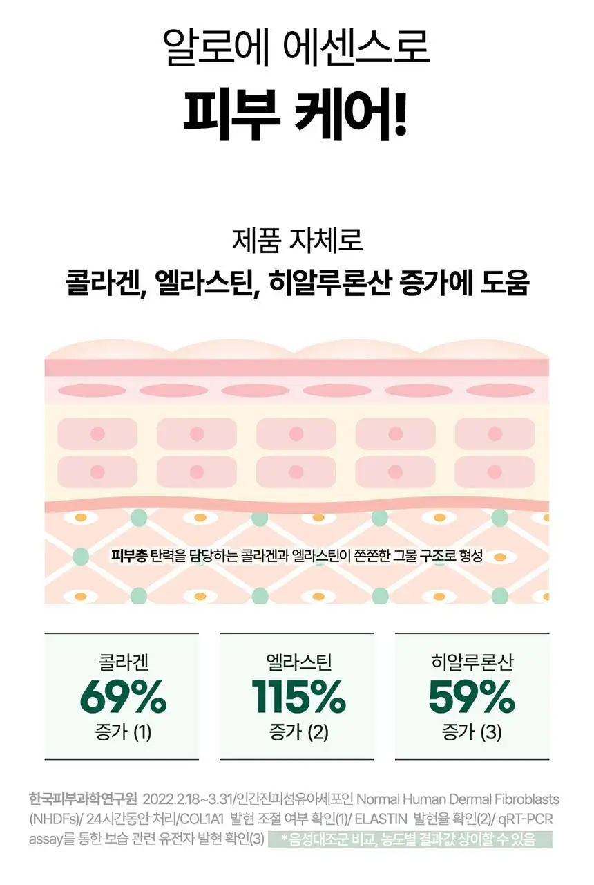 김정문알로에 큐어 피토그린 앰플 마스크 1매 상세페이지 15