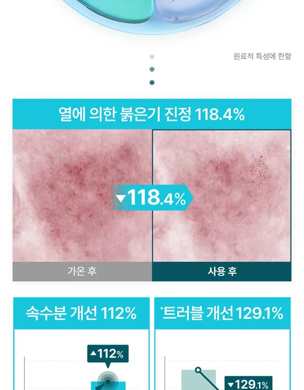 넘버즈인 마스크팩 20매 한정기획(1번 수딩 거즈팩, 3번 결세럼팩) 상세페이지 10