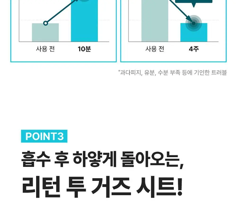 넘버즈인 마스크팩 20매 한정기획(1번 수딩 거즈팩, 3번 결세럼팩) 상세페이지 11