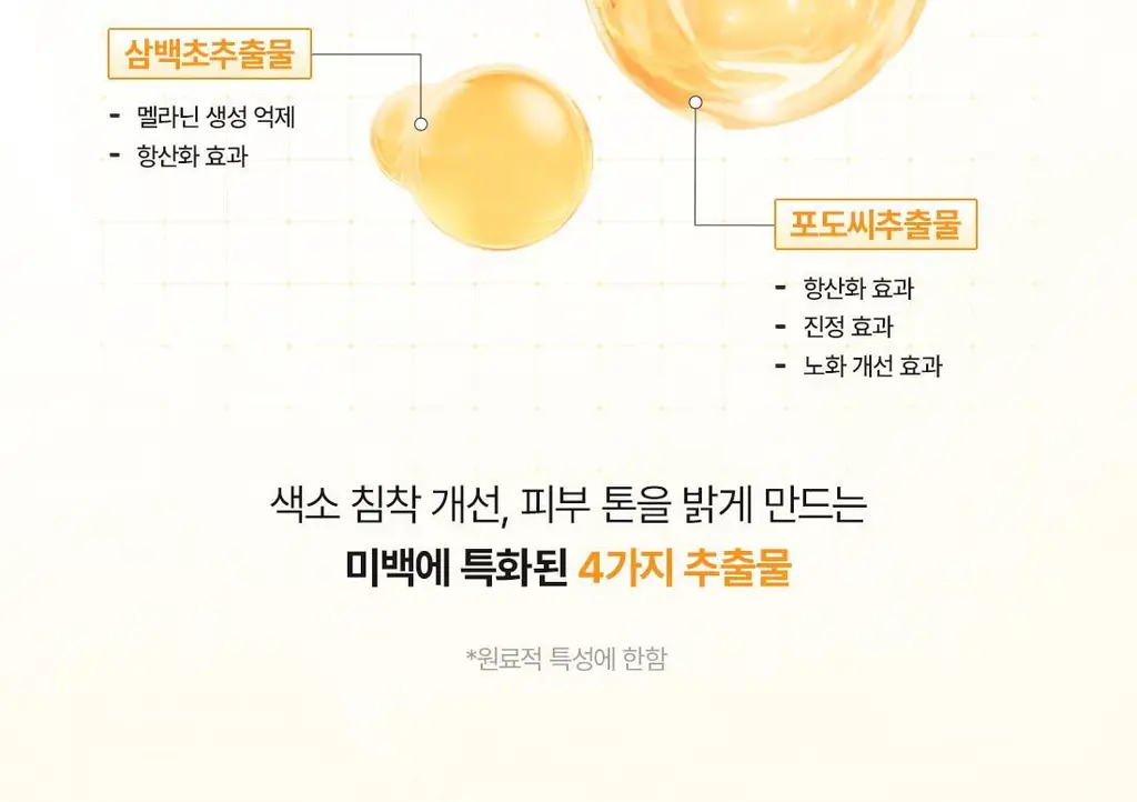 닥터엘시아 비타 글로우 마스크 4매 상세페이지 7