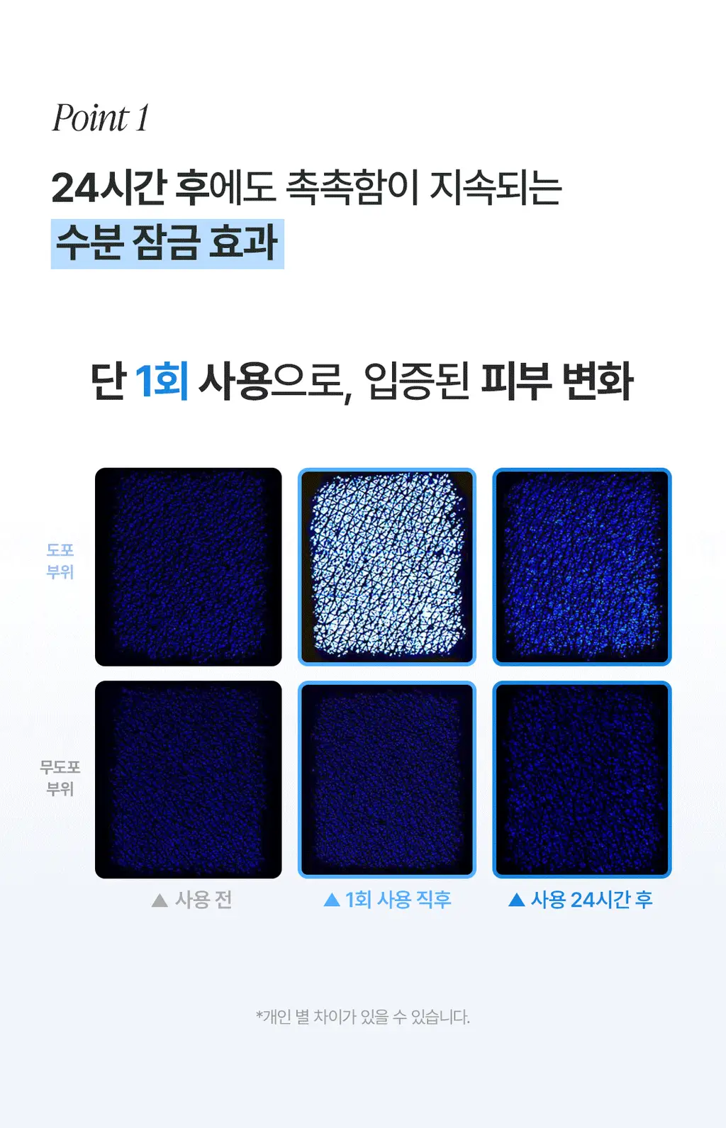 닥터엘시아 아쿠아 블루 하이드레이션 마스크 4매 상세페이지 4