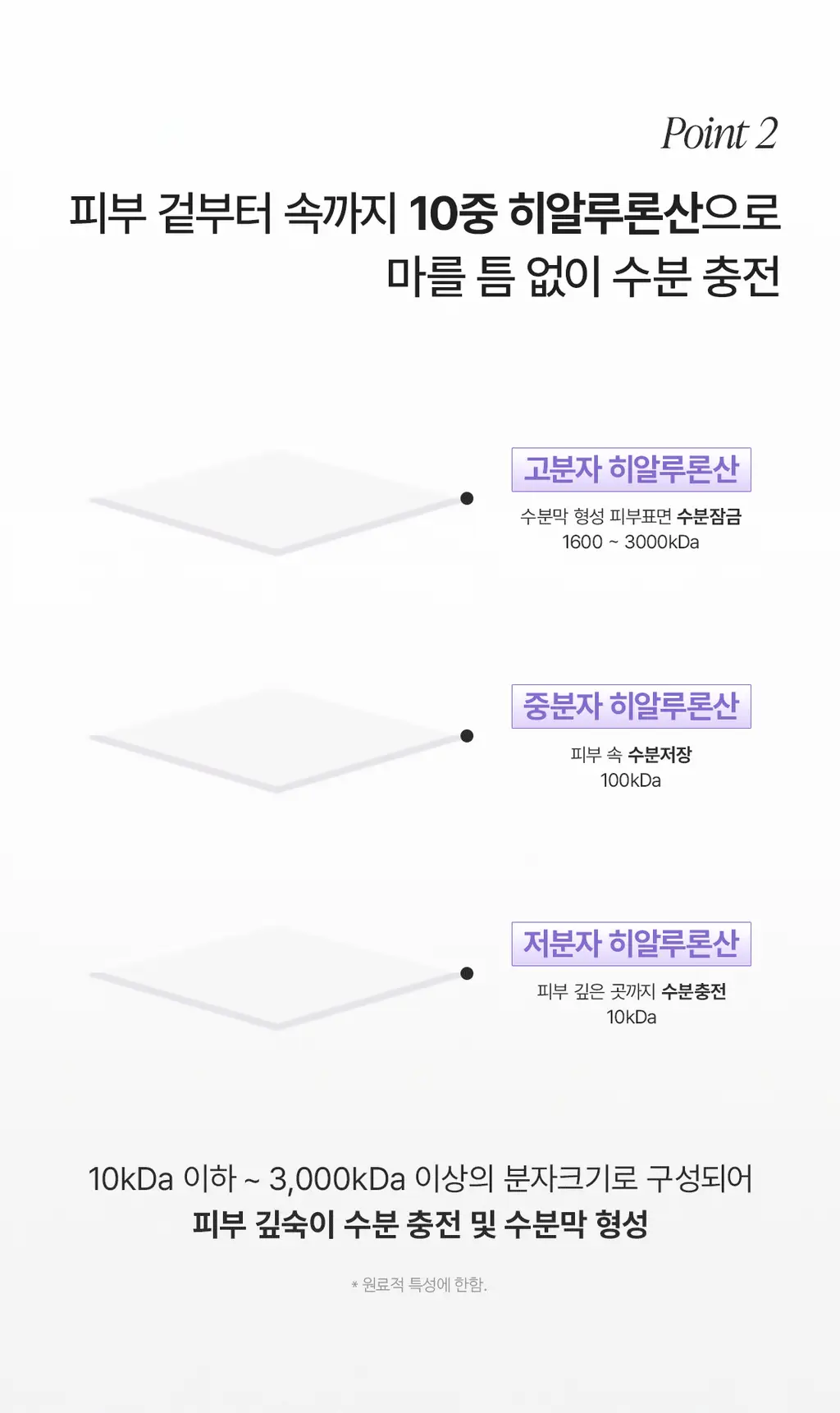 닥터엘시아 젤리씰 듀이 마스크 4매 상세페이지 4