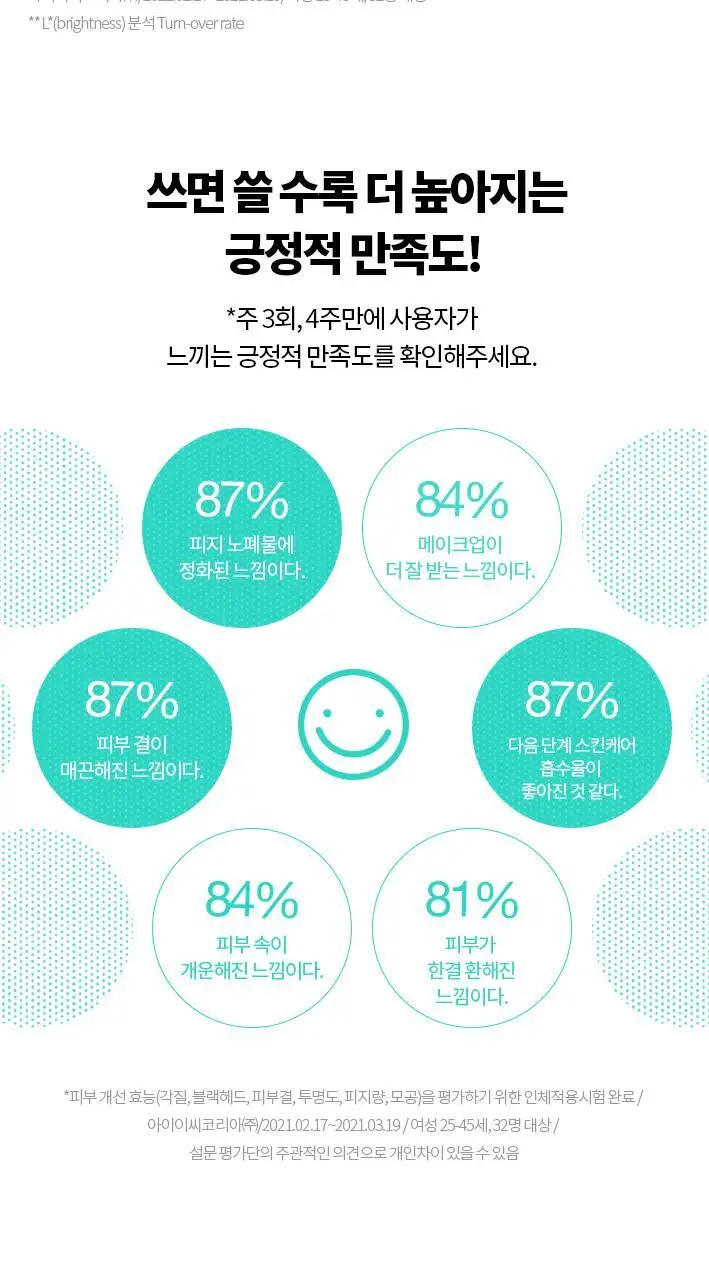 닥터자르트 더마스크 포어레미디 퓨리파잉 머드 마스크 5매 상세페이지 10