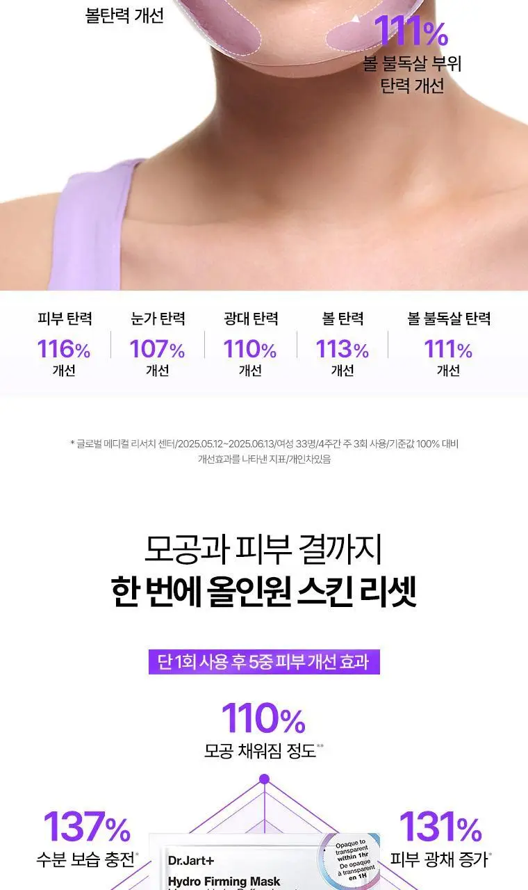 닥터자르트 하이드로 퍼밍 마스크 1매입 상세페이지 5