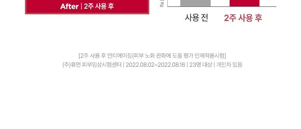 더마토리 레티날덤 밴드 마스크 1매(모공탄력) 상세페이지 22