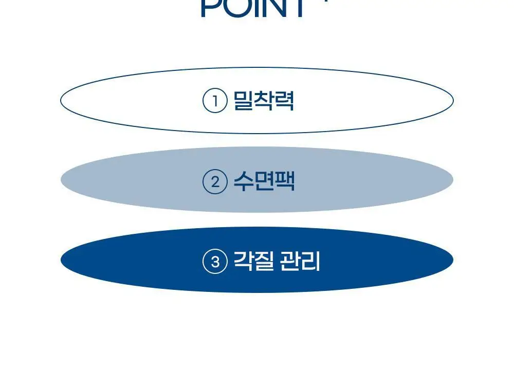 더멀매트릭스 페이셜 더멀케어 마스크 상세페이지 8