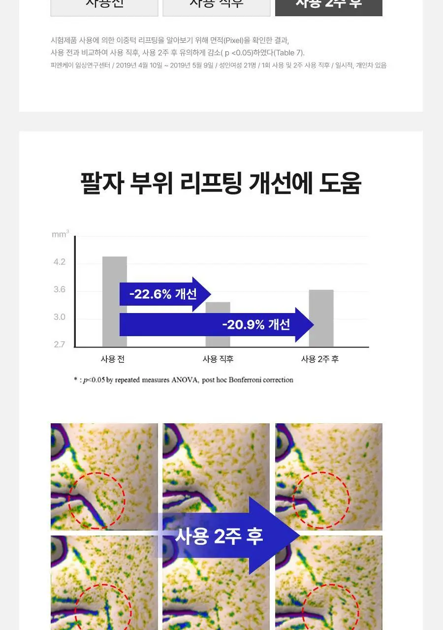 듀이셀 리프팅 마스크 4P 상세페이지 11