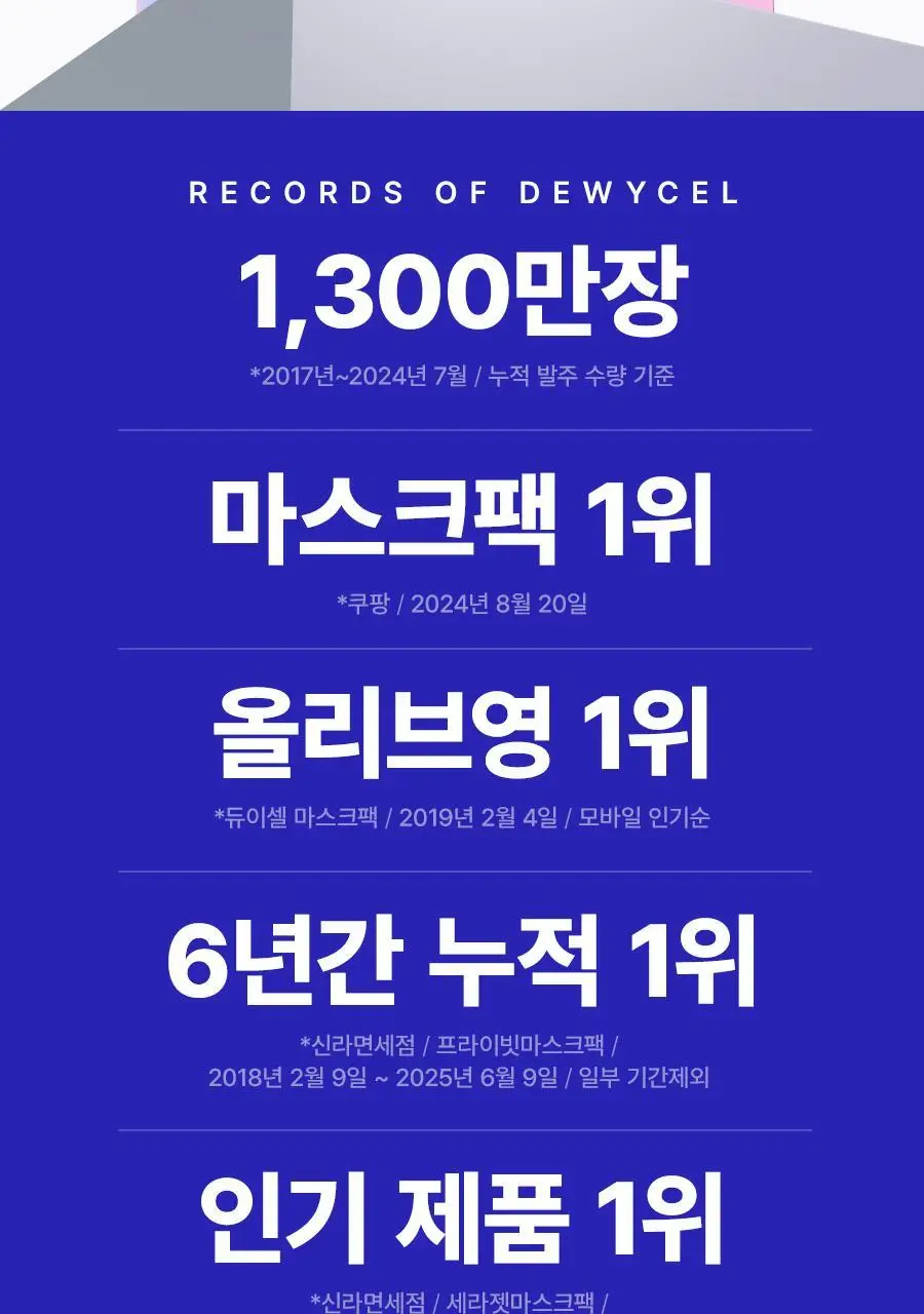 듀이셀 프라이빗 케어 마스크팩 5매 상세페이지 2