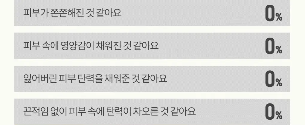 메디힐 콜라겐 임팩트인 타이트닝 마스크 10매 상세페이지 5