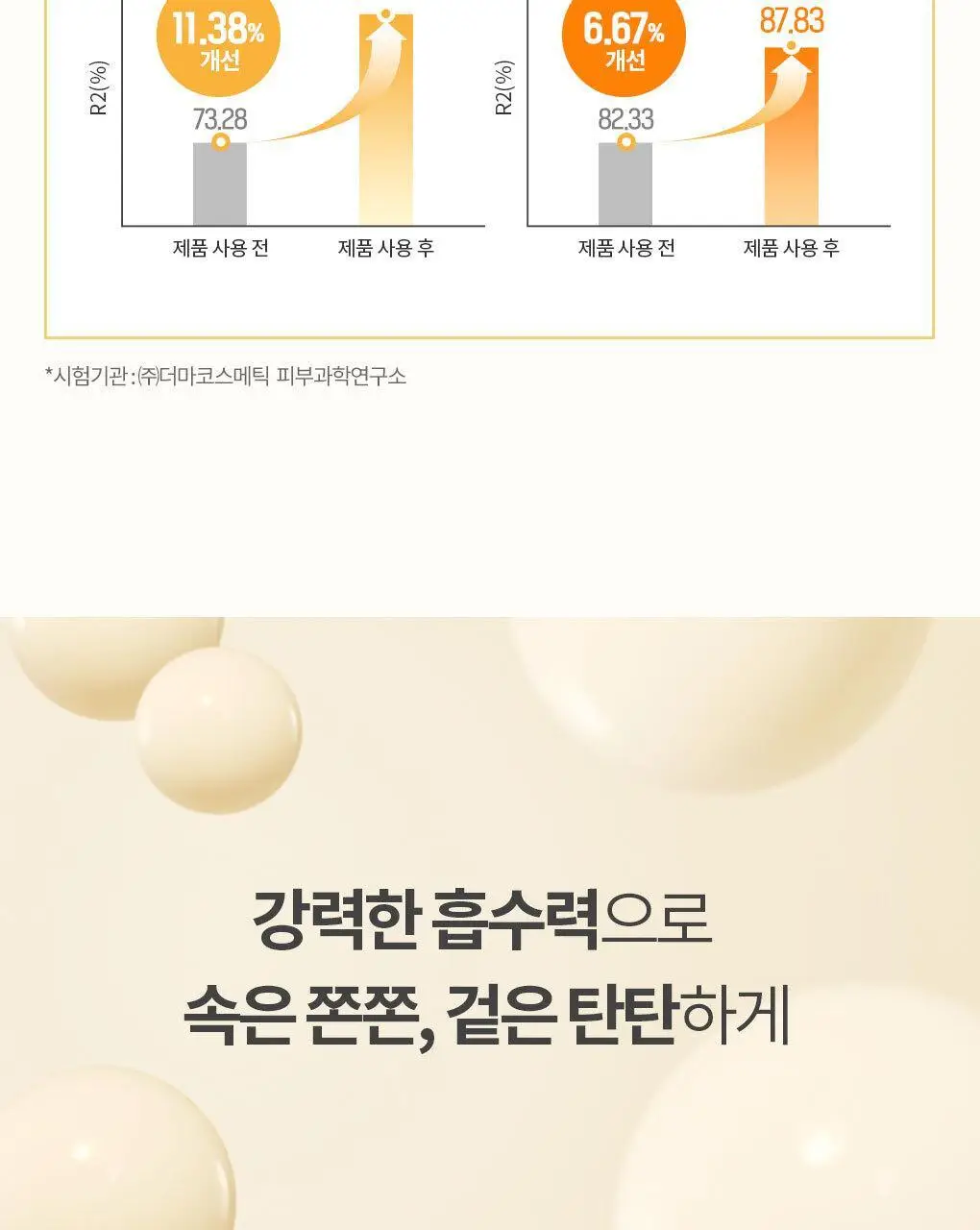 메디힐 콜라겐 임팩트인 타이트닝 마스크 10매 상세페이지 7