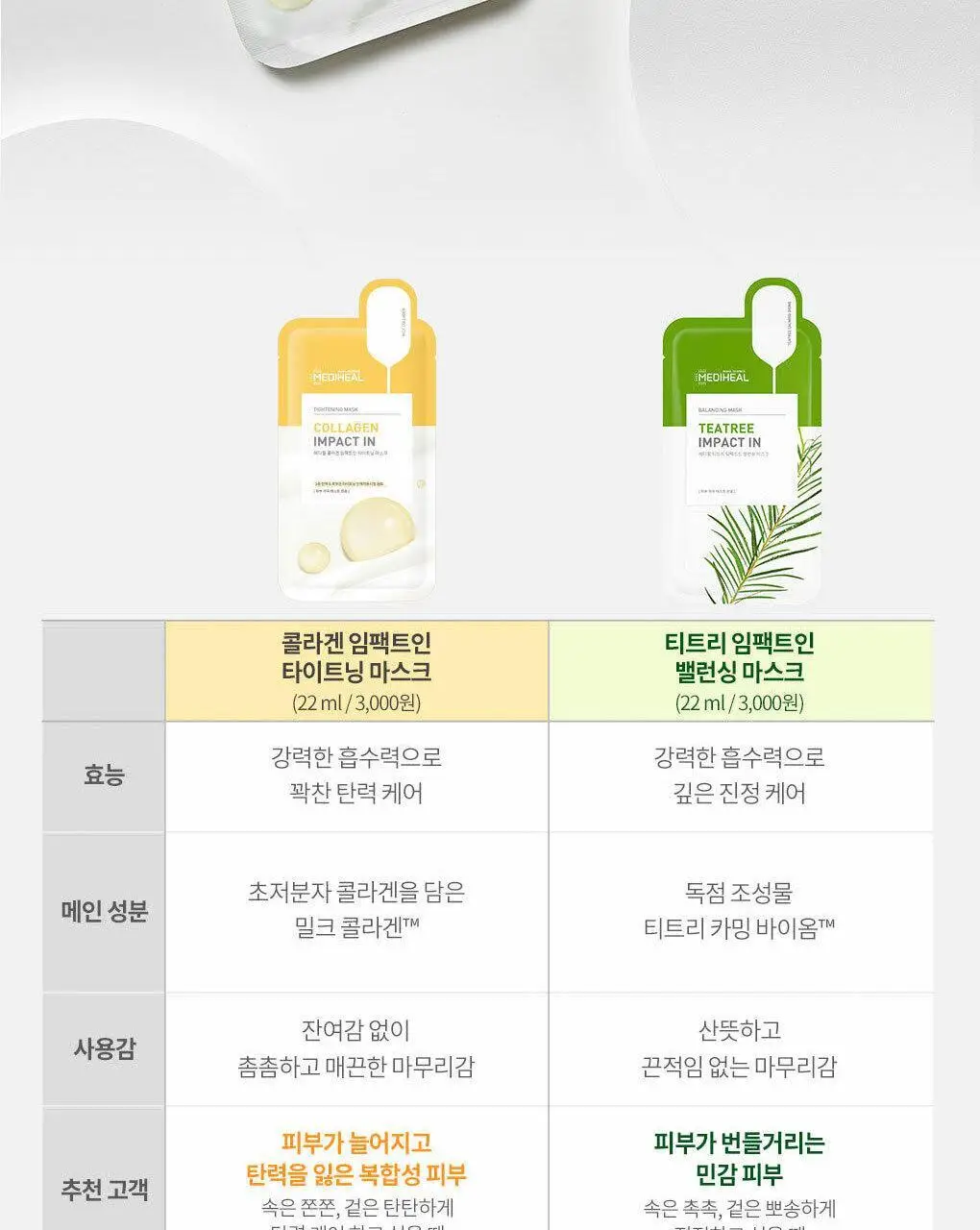 메디힐 콜라겐 임팩트인 타이트닝 마스크 10매 상세페이지 19