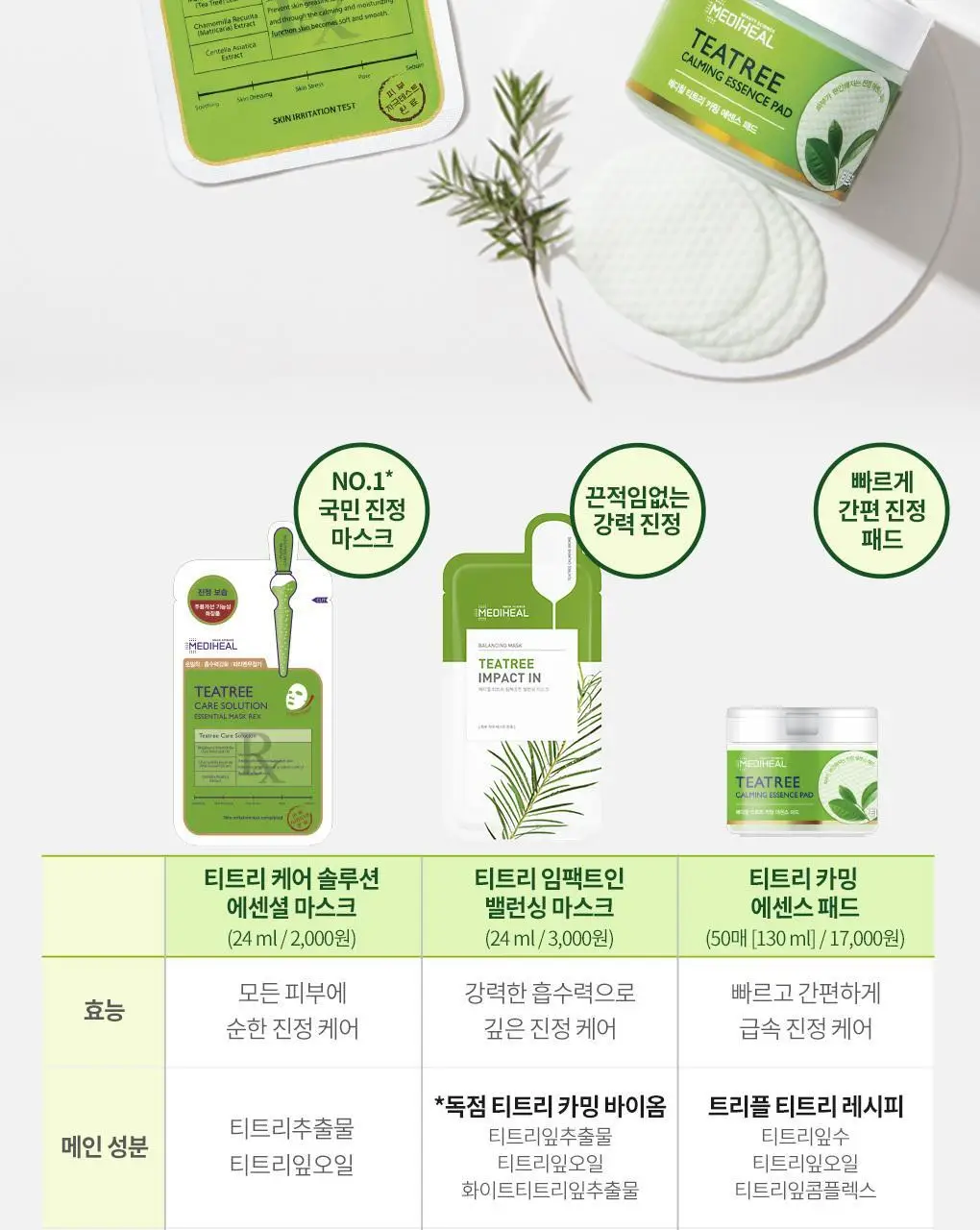 메디힐 티트리 임팩트인 밸런싱 마스크 1매 상세페이지 20