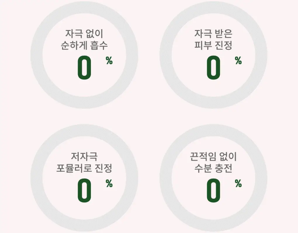 메디힐 티트리 임팩트인 밸런싱 마스크 10매 상세페이지 7