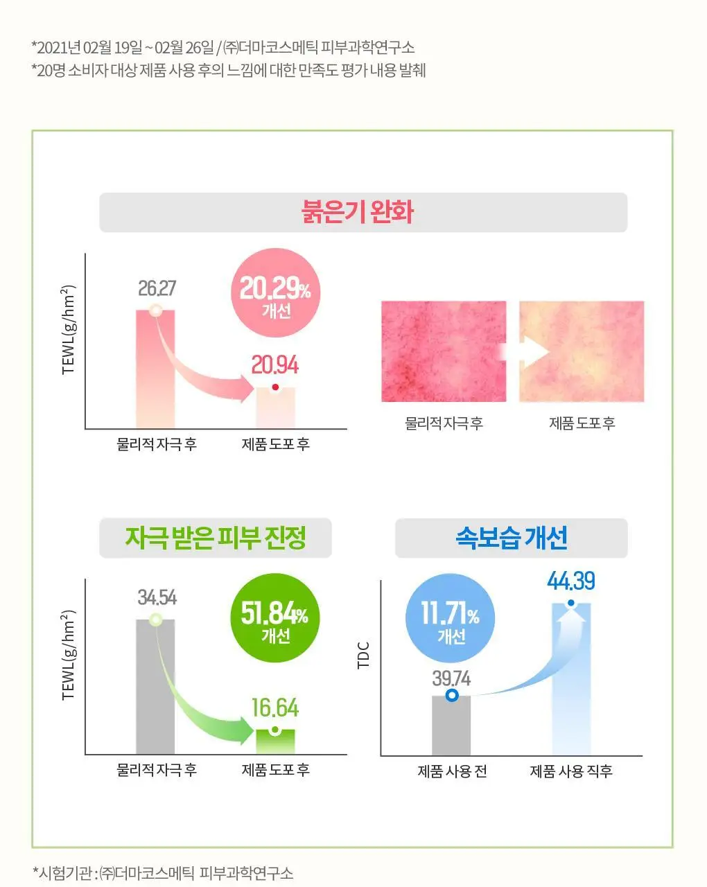 메디힐 티트리 임팩트인 밸런싱 마스크 10매 상세페이지 8