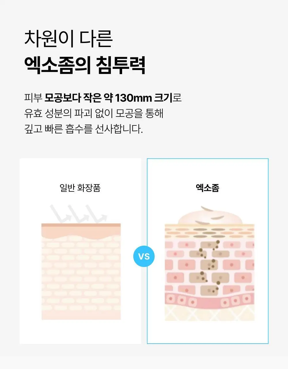 브리스킨 부활초 엑소펩타이드 콜라겐 마스크 1매 상세페이지 18