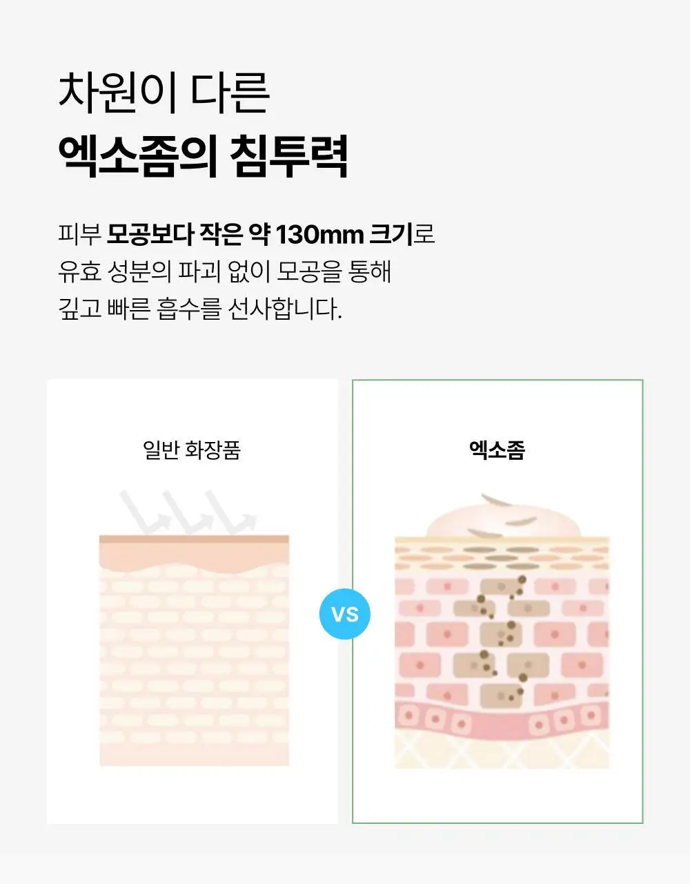 브리스킨 어성초 엑소펩타이드 콜라겐 마스크 1매 상세페이지 18